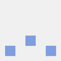 vvp3's avatar